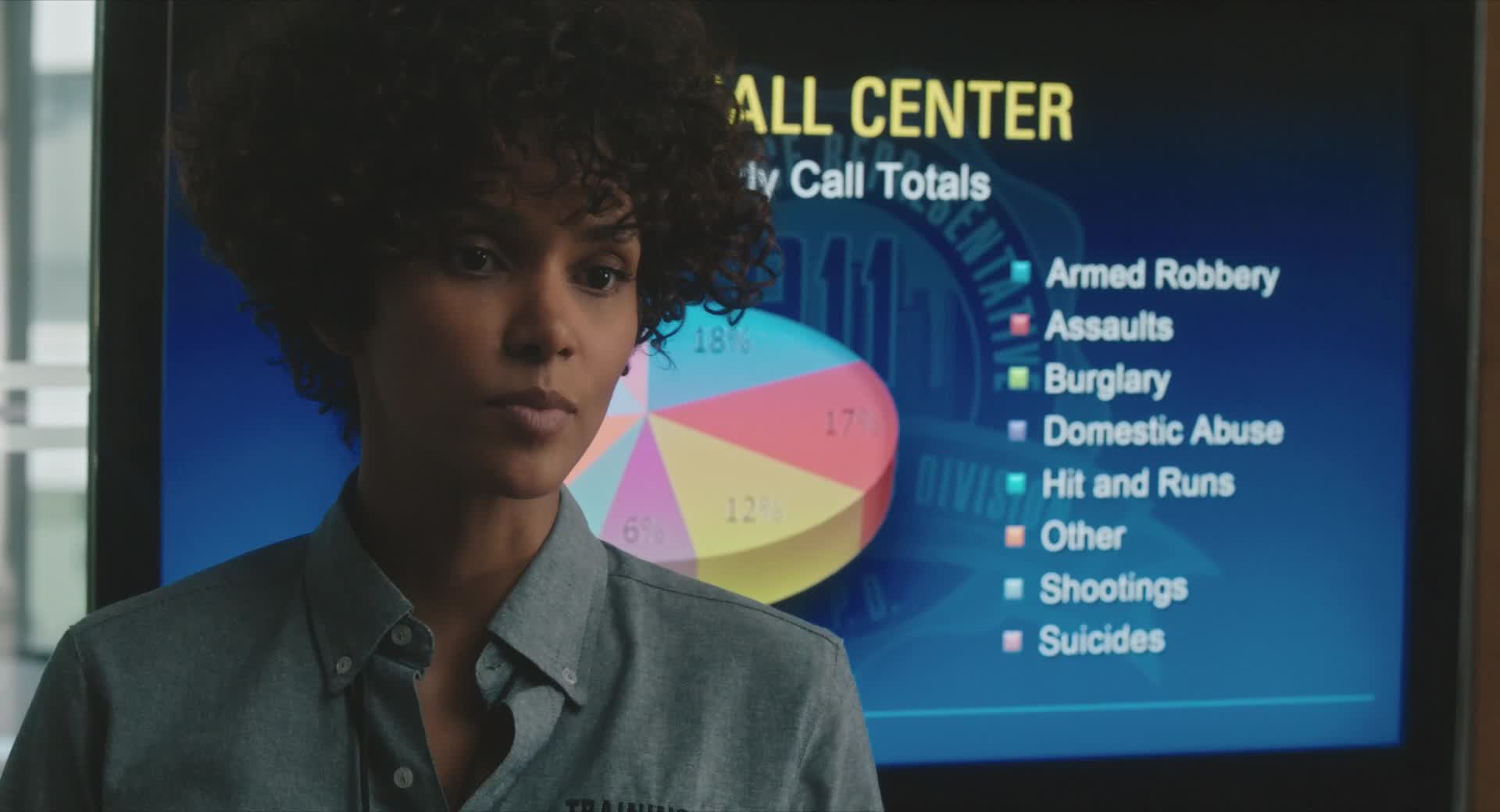 Download The Call (2013) HD Movie 480p [312MB] || 720p [817MB] || 1080p [1.47GB]